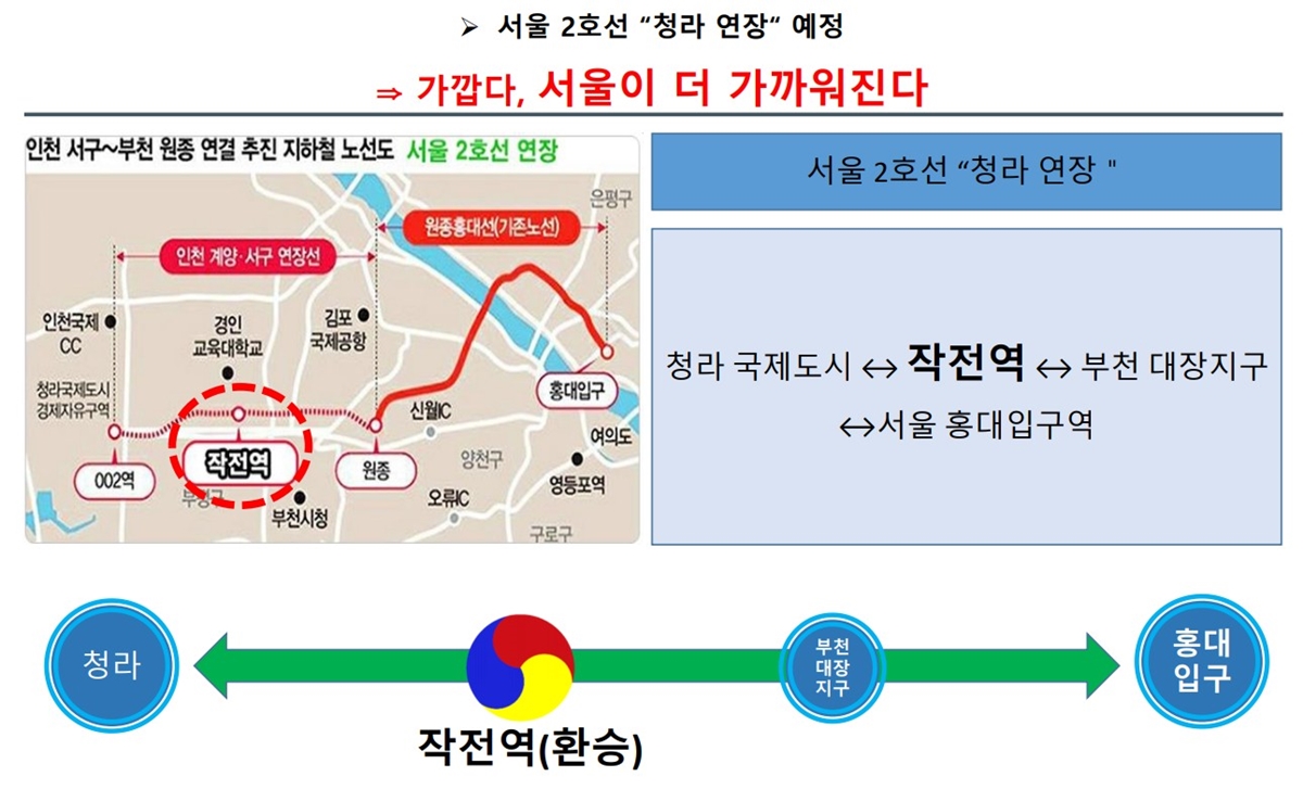 작전역 베네하임 더윈 교통2.jpg